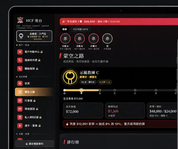 HCF 整合後台 教練成長與獎金試算