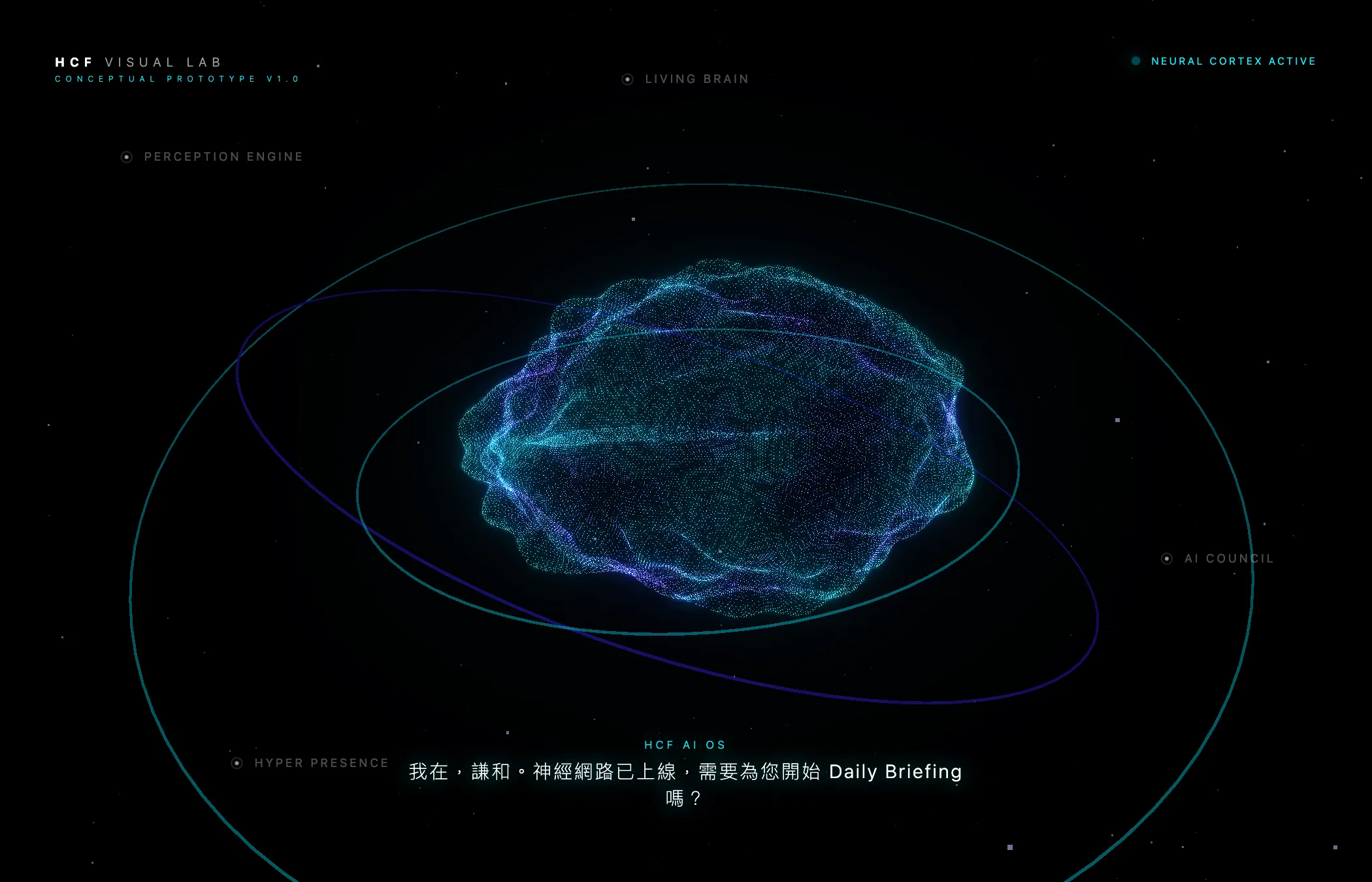 SPATIAL INTELLIGENCE 實際畫面