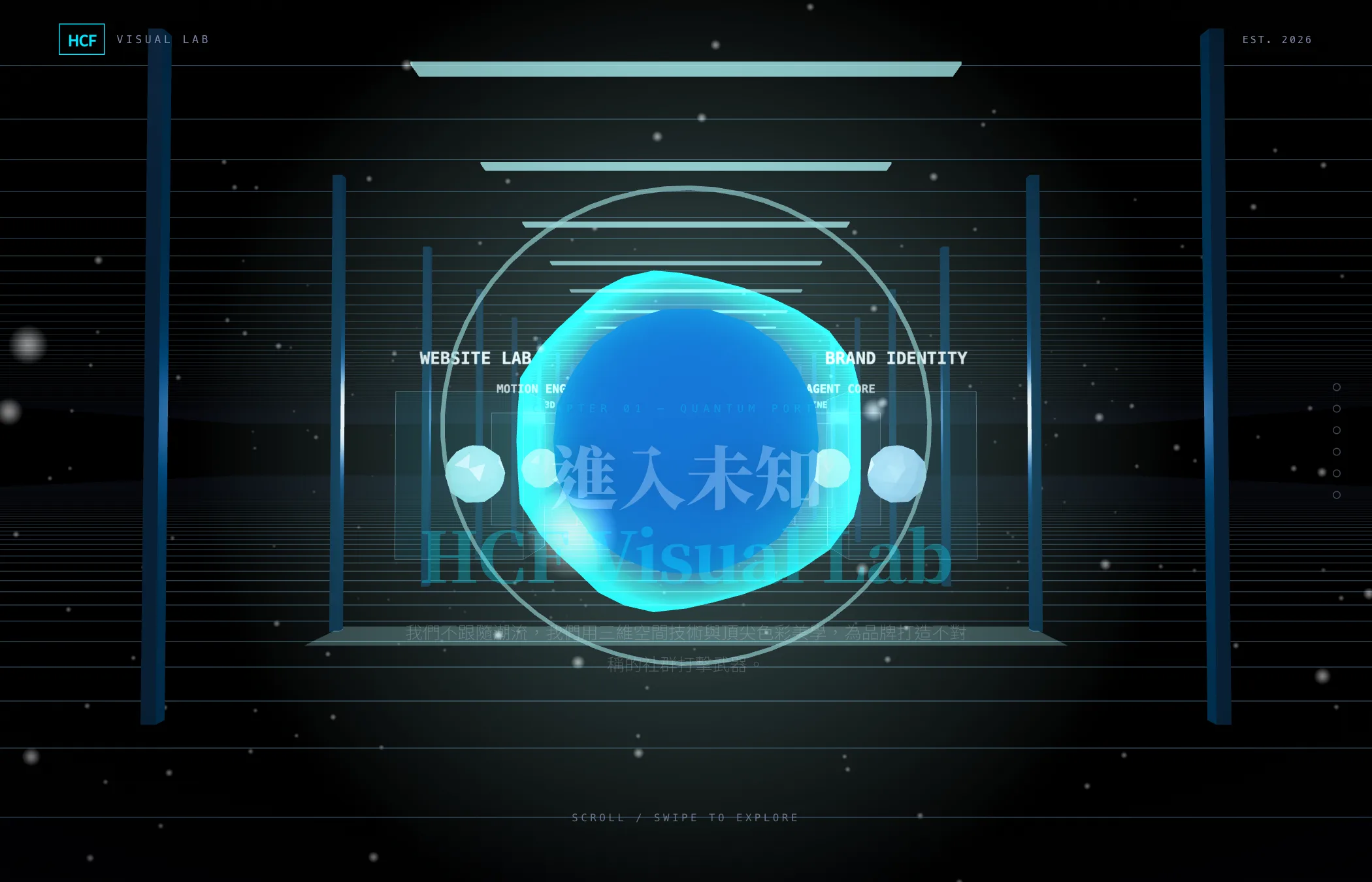VISUAL LAB 實際畫面
